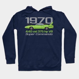 1970-Lime Light Green Hoodie